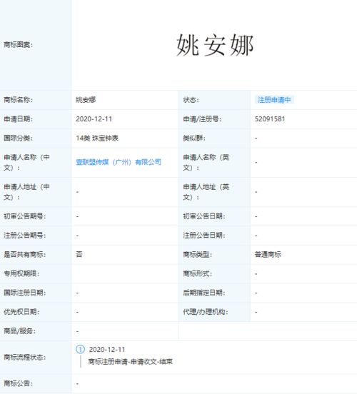 姚安娜的多媒體設計服務 實力有待提升，但“錢景”依然光明？