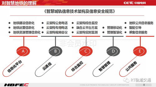 智慧地鐵建設中的云通信服務與多媒體設計融合應用