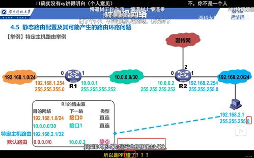 計(jì)算機(jī)網(wǎng)絡(luò)靜態(tài)路由配置中路由表及關(guān)鍵條目的理解與工程實(shí)踐